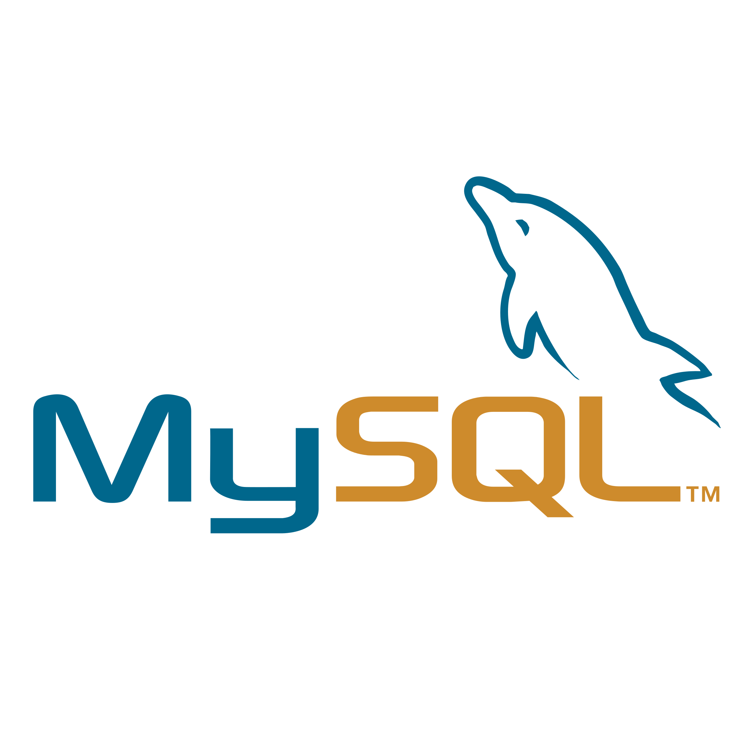 MySQL logo